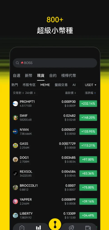 LBank交易所app官方下载