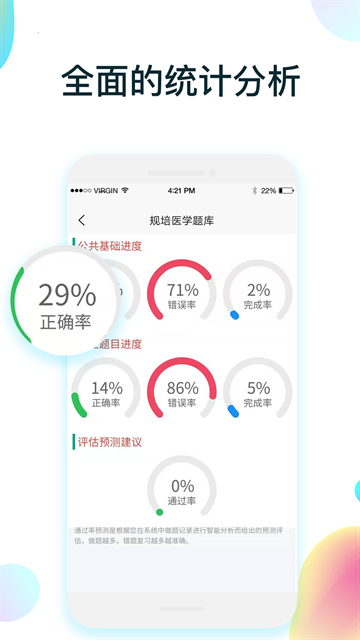 规培医学题库下载app