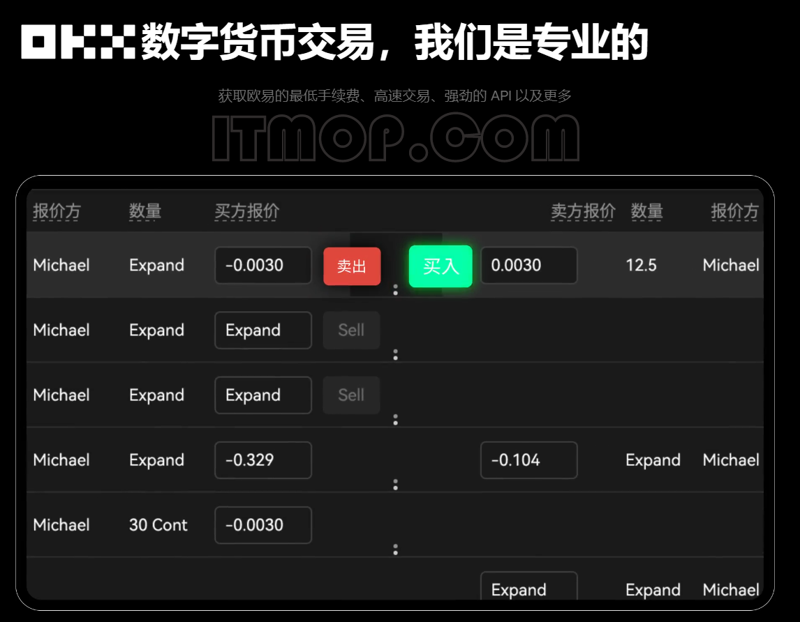 币币交易所正版下载