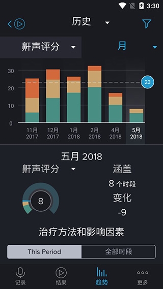 鼾声分析器app下载