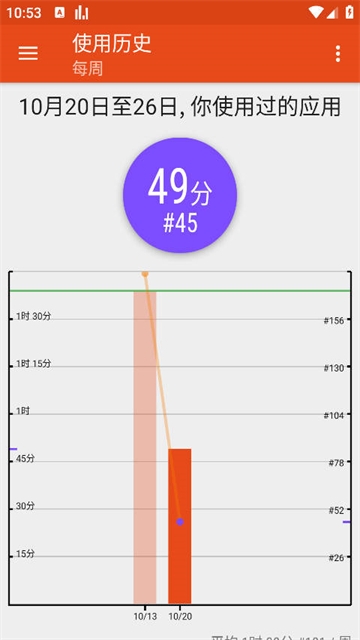 应用监控app下载安装