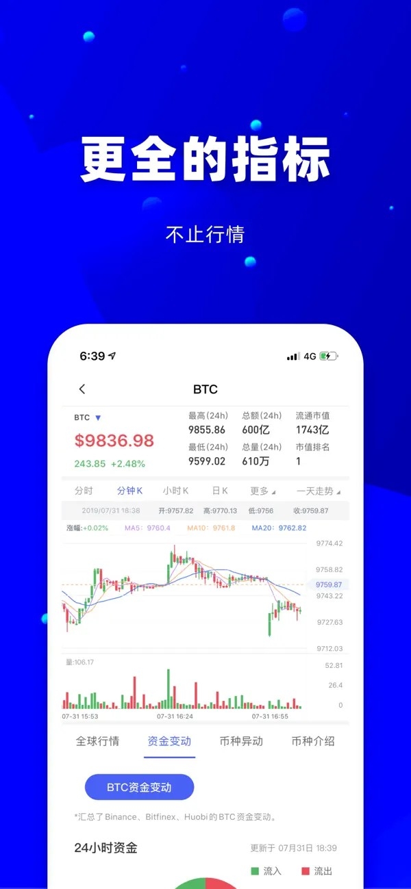 币coinapp最新下载