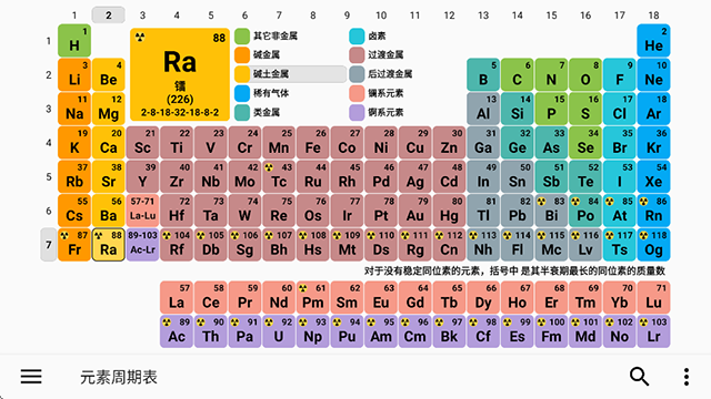 元素周期表安卓版app