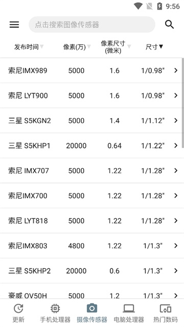 手机性能排行app最新版下载
