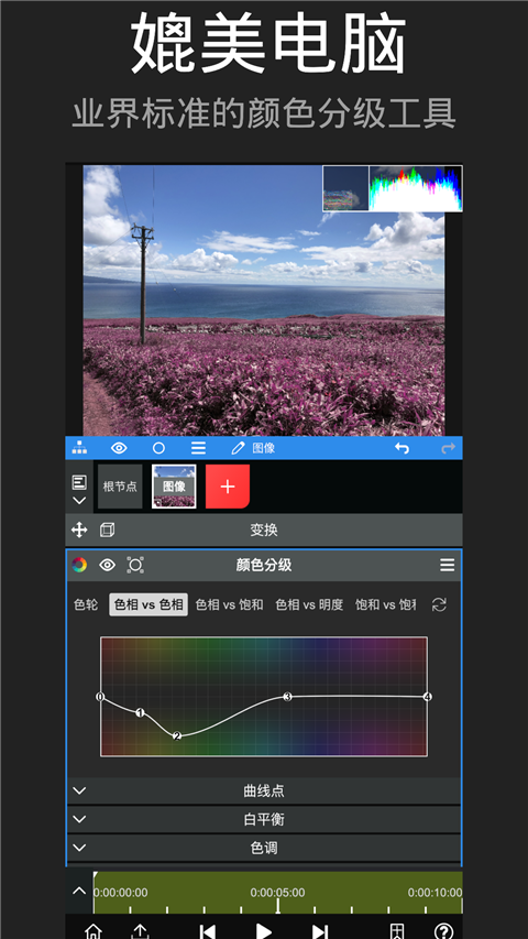NodeVideo官方下载