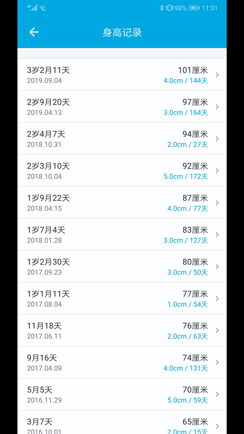 宝宝成长记官方下载