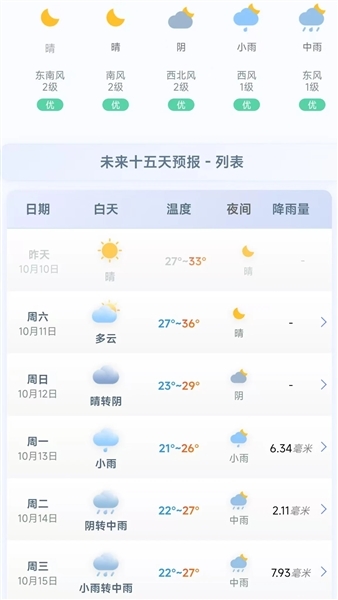 千问天气下载官网版