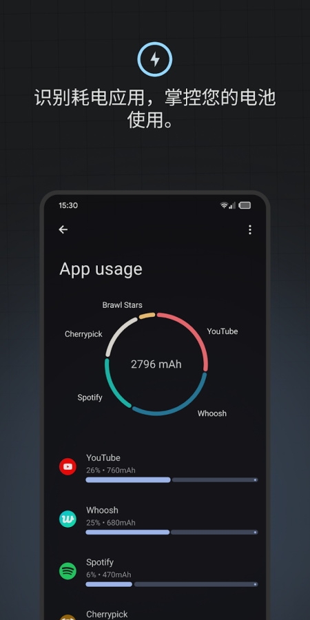 Battery Guru官网版下载中文版