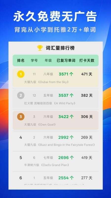 好奇免费背单词app