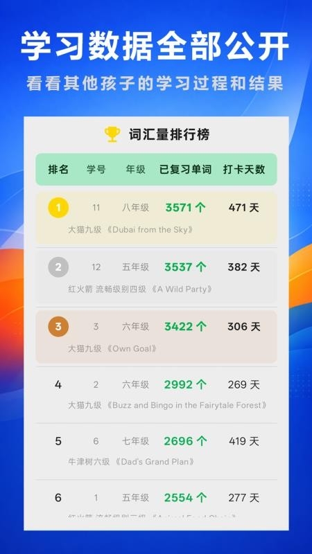 好奇免费背单词app