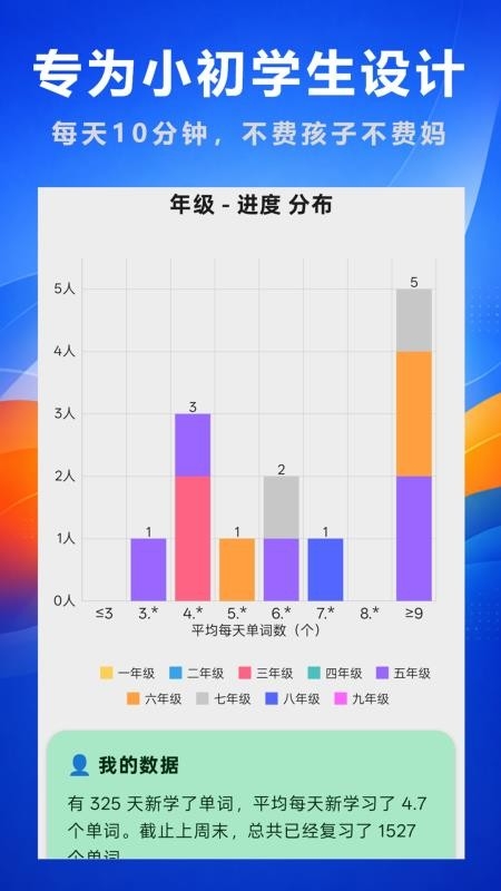 好奇免费背单词app