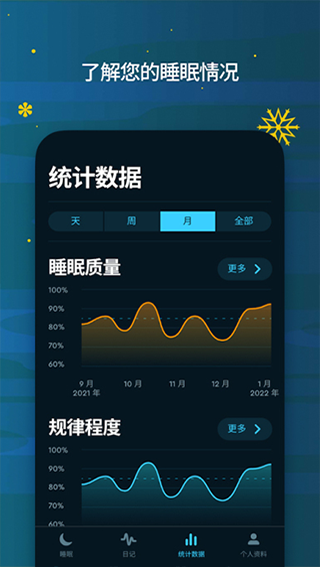 Sleep Cycle中文版官方
