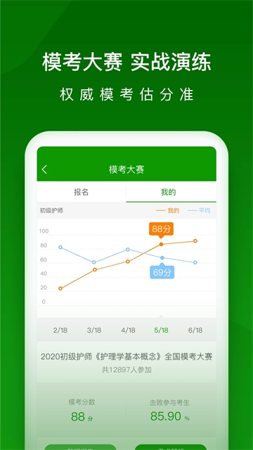 护师万题库app下载