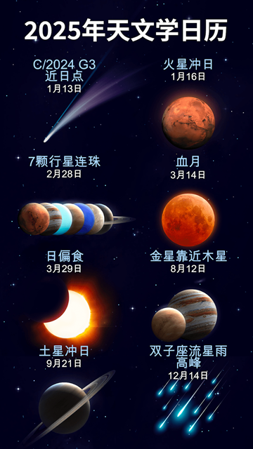 漫步星空2下载中文版