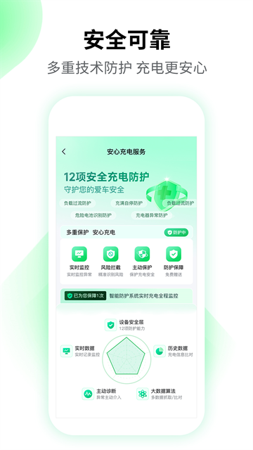 驴充充官网版app