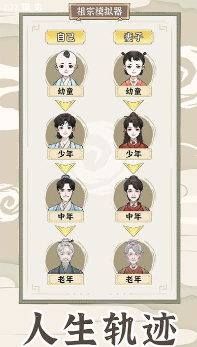 祖宗模拟器传承下载正版