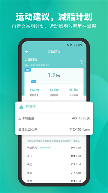 Fitdays官网版下载