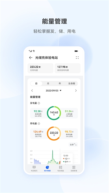 华为智能光伏app下载安装