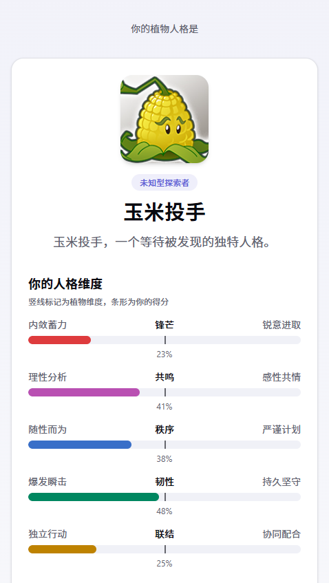 植物人格测评pvzti下载