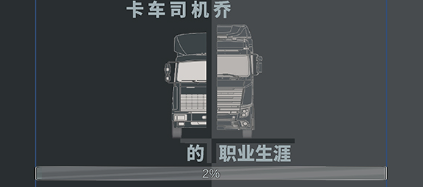 卡车司机乔3(Carrier Joe History)下载