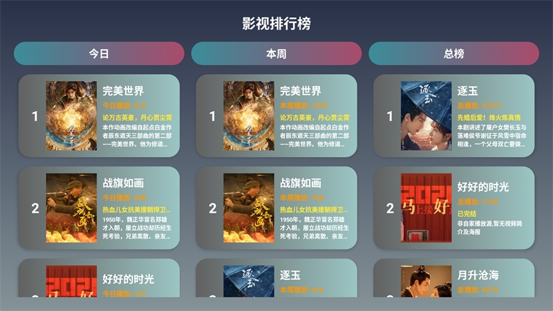 畅影视界TV版下载
