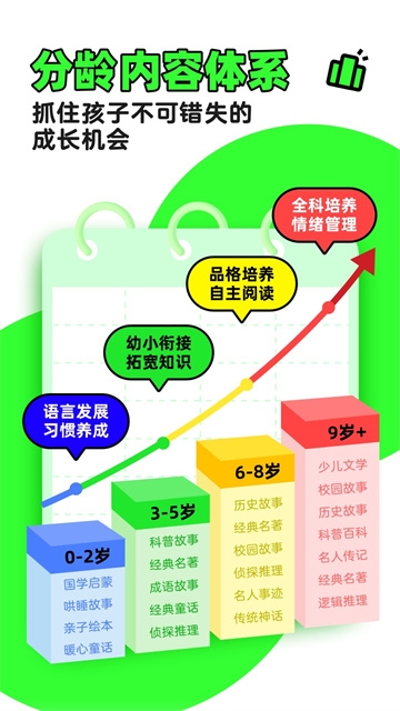 凯叔讲故事app下载官方正版