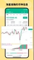 币界网官网版软件下载
