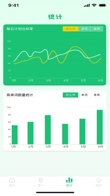 英语背单词app免费下载