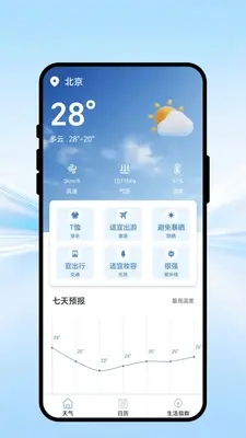 气象捷报下载官网app