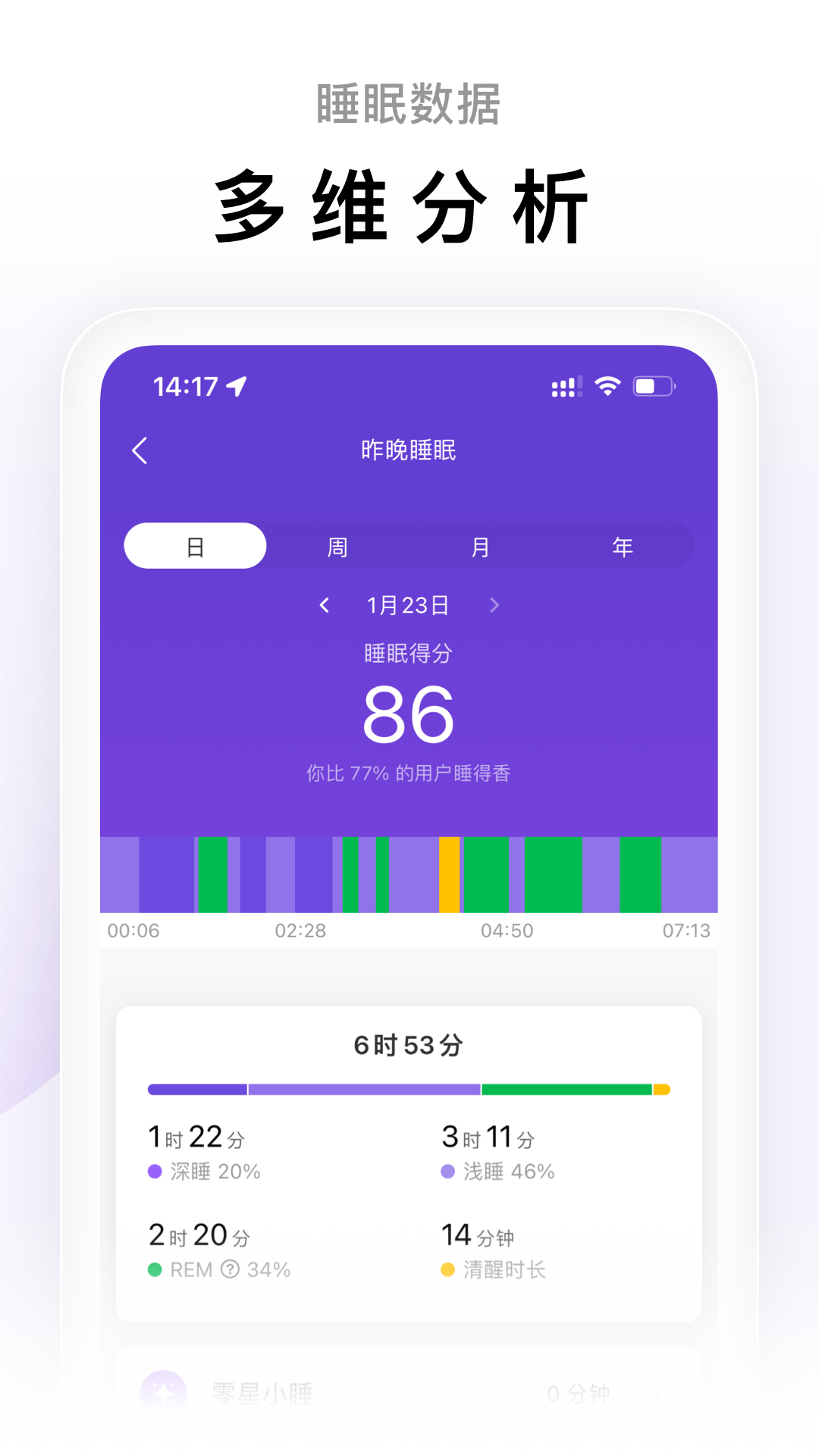 zepp life官网app下载