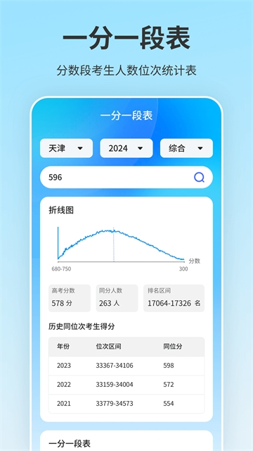 高考志愿填报软件下载