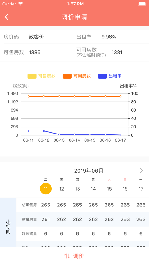 掌讯通酒店管理软件下载手机版