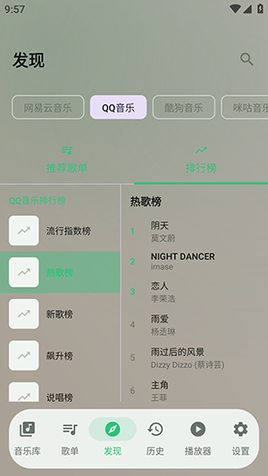 欧若拉音乐下载最新版