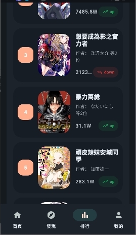 EasyCopy漫画APP官方最新版