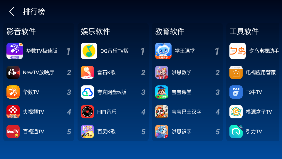 TV助手电视版下载