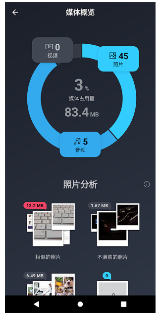 AVG Cleaner手机清理软件下载
