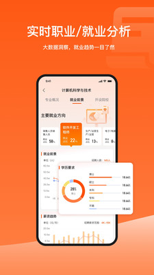 载望志愿app官网下载