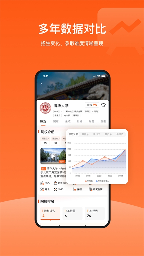 载望志愿app官方下载