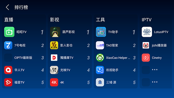 无用商店下载app