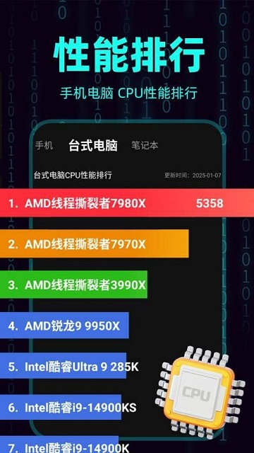 CPU显卡天梯图app下载