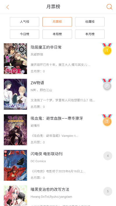 六漫画下载官方正版