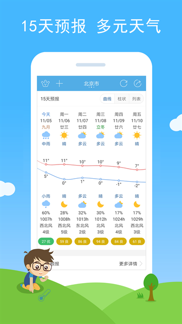七彩天气下载安装最新版本