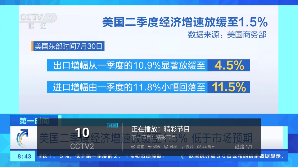RCIPTV电视版下载