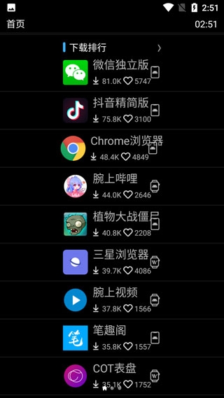 唯趣应用商店手表版apk最新版下载