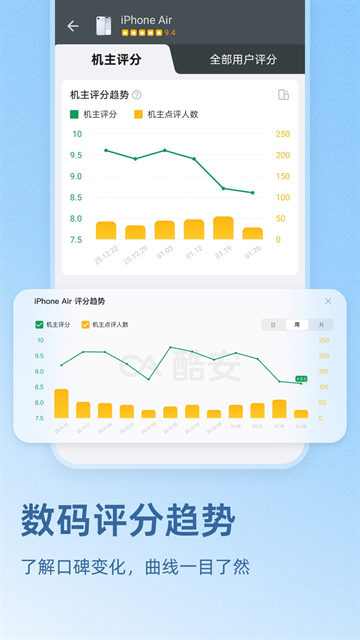 酷安app官方下载安卓版本