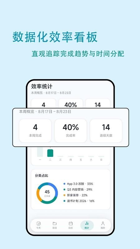 鸿单日程最新版