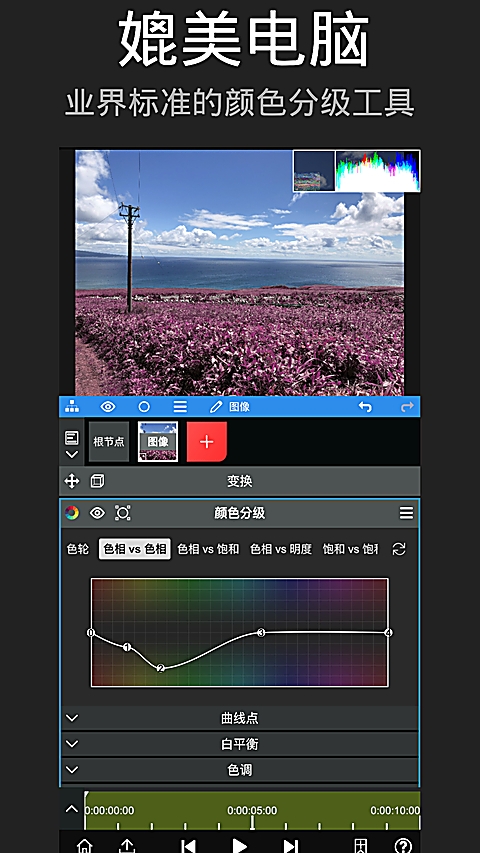 nodevideo最新版安卓版app下载