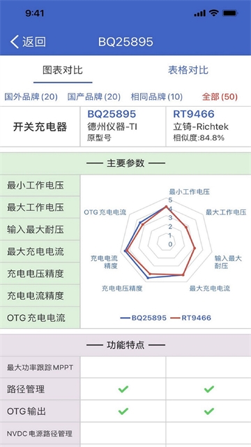 半导小芯手机版下载