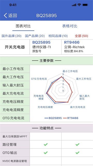 03093233zxve.jpg