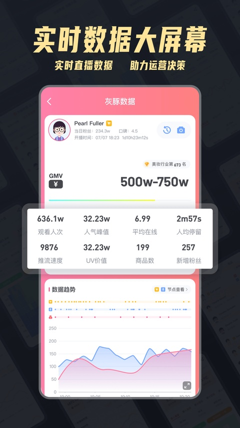 灰豚数据红薯版下载